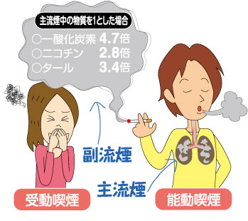 ガルちゃん喫煙室【2箱目】