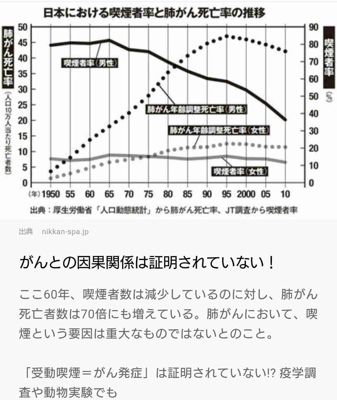 隣人のタバコの煙、どうしますか?