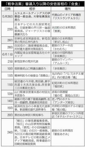 「ラヴソング」藤原さくらの
