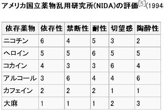 ガルちゃん喫煙室【2箱目】