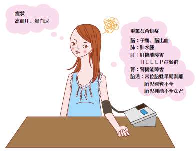 45歳で初産のリスクは？ 高齢出産に向けて準備しておくこと3つ | パピマミ