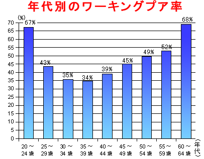 デート中「ケチだな～」と感じる男の行動ランキング　2位「クーポンを使う」1位は？