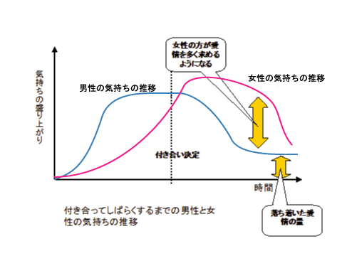 年齢を重ねて実感する言葉