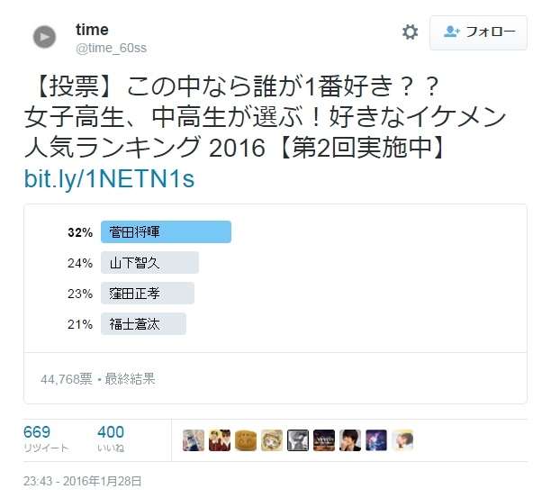 今、芸能界で一番イケメンなのは誰？