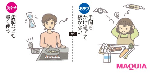 それはおデブの行動です!「おデブVS美痩せ」ココが分かれ道