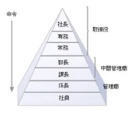 男同士のマウンティングって目撃したことありますか?