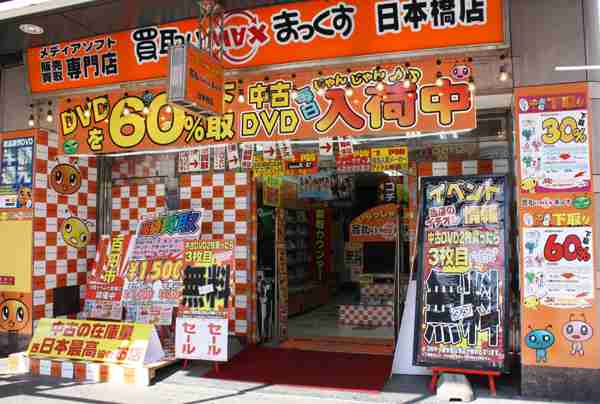 買い取りサービス利用したことありますか？