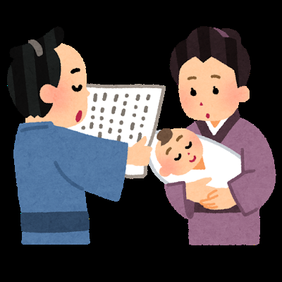 自分がなりたい名前