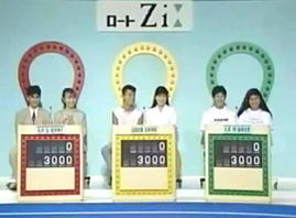 1980年代に流行ったもの
