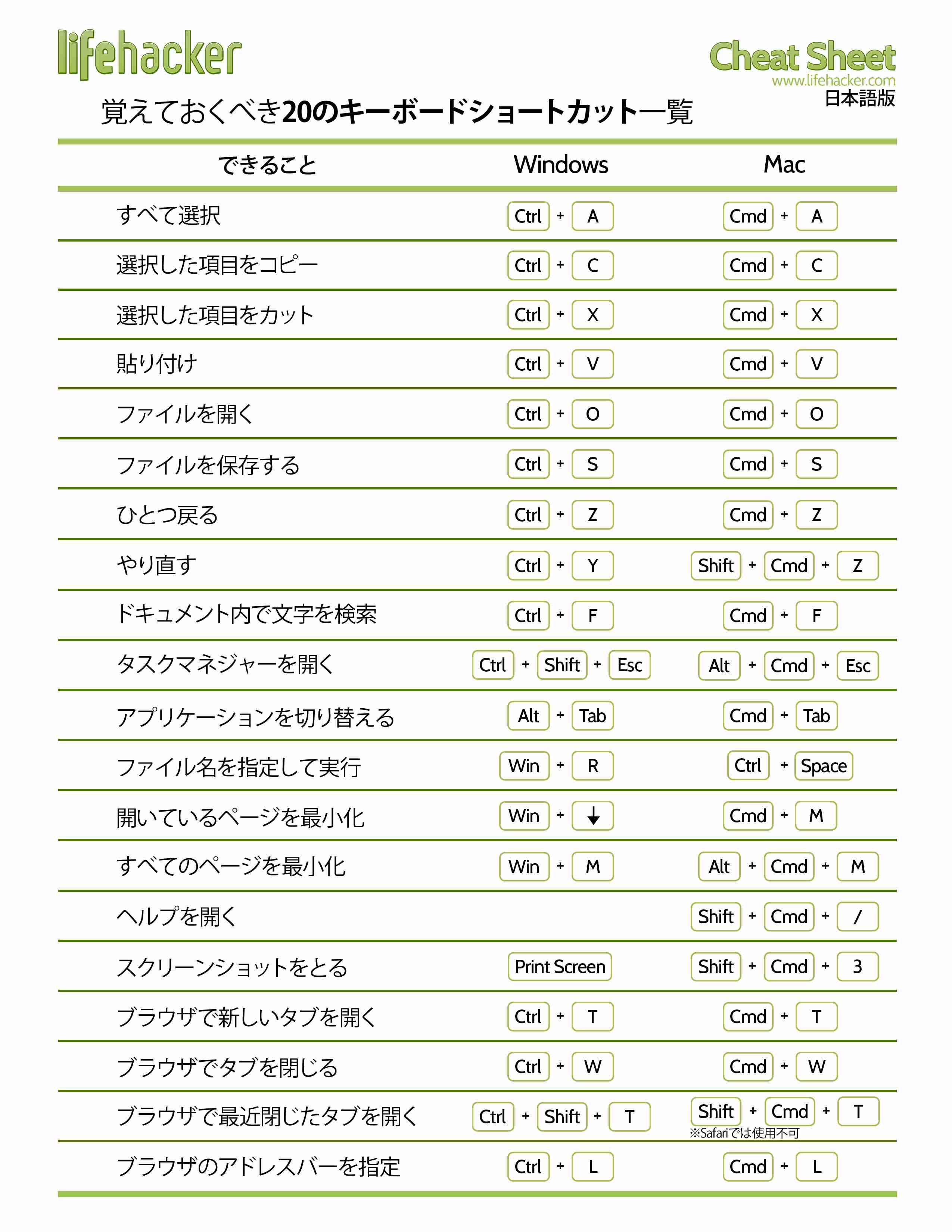 スギちゃんみたいに喋りながら梅雨を迎えるぜぇ〜