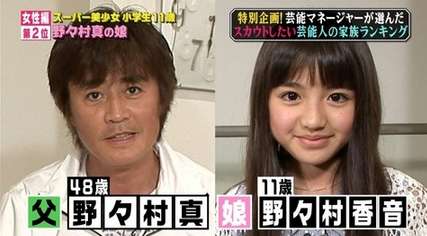 ウワァオ!出た!岡田結実、夢は大女優になって「父とも共演」