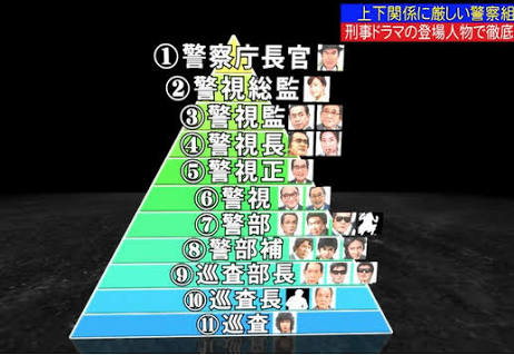 男同士のマウンティングって目撃したことありますか?