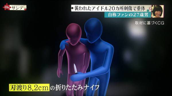 好きでもない男性からしつこく言い寄られたことある?