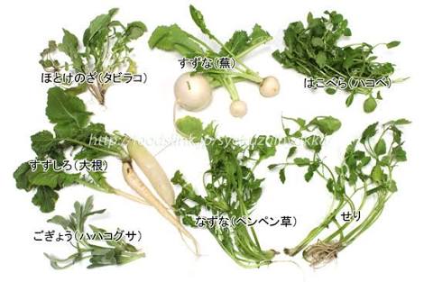 春料理といえば？