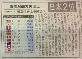 得をするのは金持ち。損をするのは貧乏人。→これが世界の常識 | 