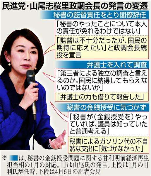 ガソリン代疑惑の民進・山尾政調会長　民主の“ブーメラン”しっかり継承　甘利氏追及で（1/2ページ） - 産経ニュース