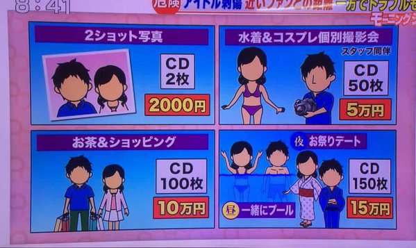 【アイドル刺傷事件】冨田真由さんは「一番のところは乗り切った」　元ジャニーズJr.の高垣俊也が容体を報告