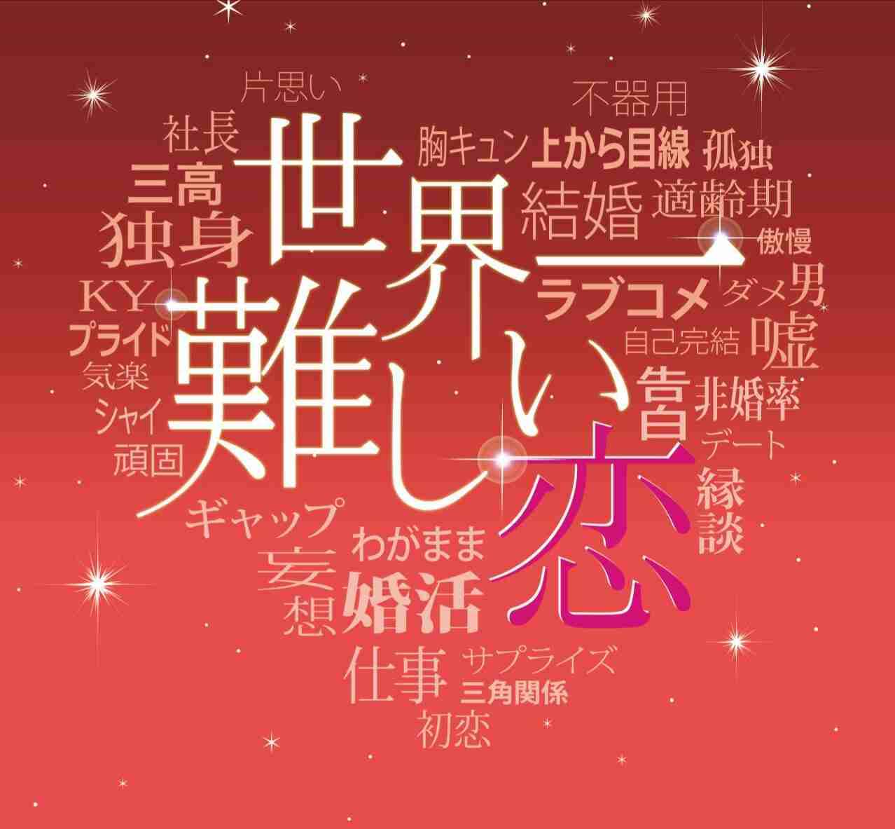 【実況・感想】世界一難しい恋　7話