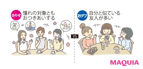 それはおデブの行動です!「おデブVS美痩せ」ココが分かれ道