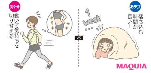 それはおデブの行動です!「おデブVS美痩せ」ココが分かれ道