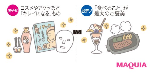 それはおデブの行動です!「おデブVS美痩せ」ココが分かれ道
