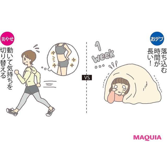 それはおデブの行動です！ 「おデブVS美痩せ」 ココが分かれ道 - Peachy - ライブドアニュース