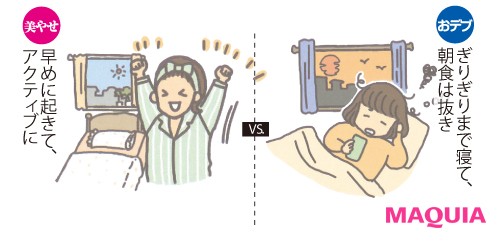 それはおデブの行動です!「おデブVS美痩せ」ココが分かれ道
