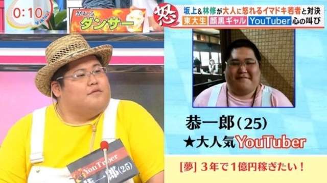 「YouTuberはニートなのか？」街頭調査をしてみた結果 ⇒ 「ひきこもり」「まともに働いてほしい」と散々な反応