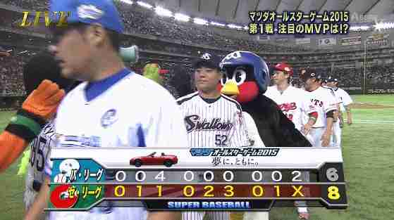プロ野球マスコットキャラクター達のおもしろ画像
