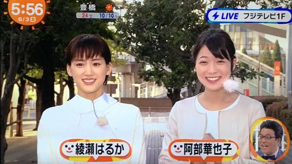 テレビと雑誌で顔が変わらないと思う女性芸能人