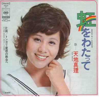 初めて好きになったアイドルは?