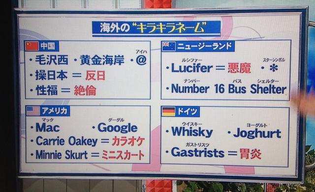 「キラキラネーム」をつけられた成人した子どもの本音を聞いてみた