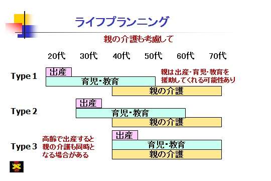 若くないお母さんあるある