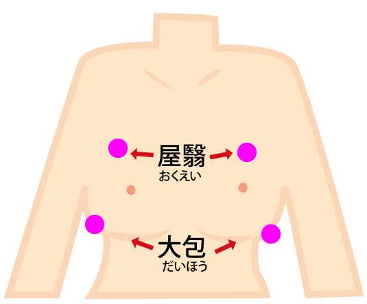 顔汗対策！