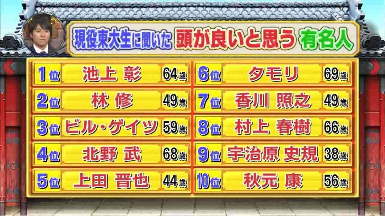 【実況・感想】第8回AKB48総選挙