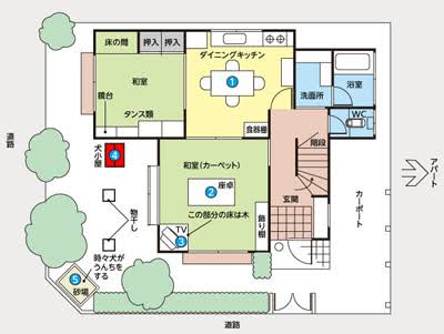 面白い間取り図