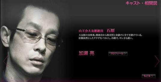 悪役の方が似合うと思う役者さんは？