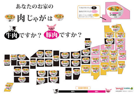 肉じゃがの肉は豚肉？牛肉？鶏肉？