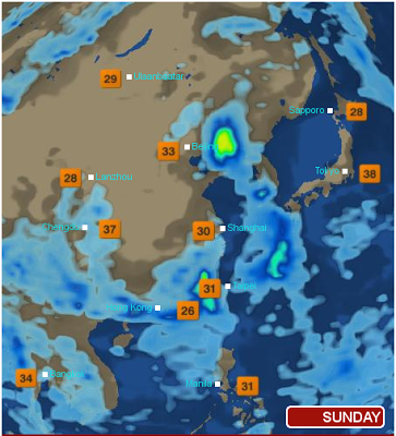 天気予報について話したい