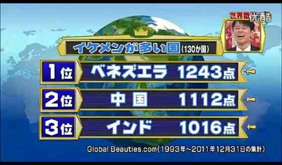肥満が美とされる国もある! 古今東西10の女性の美しさの基準