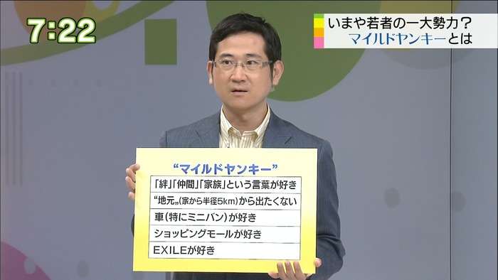 何かを画像で説明するトピ3