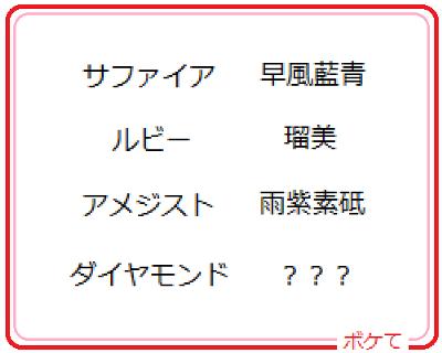 「キラキラネーム」をつけられた成人した子どもの本音を聞いてみた