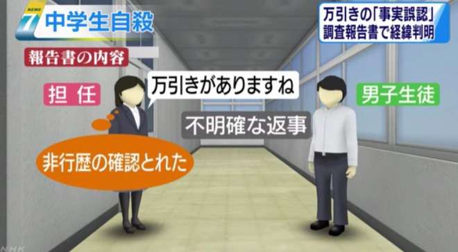 【広島中3自殺】誤った万引歴基に進路指導行った女性担任を告発　市議が業務上過失致死疑いで