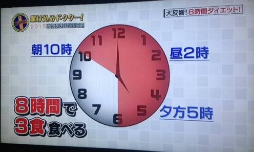 8時間ダイエットやってる人！