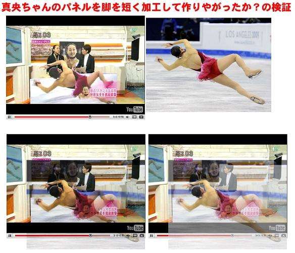 フジテレビは、もうダメだ……深刻なスポンサー離れで『27時間テレビ』中止の危機