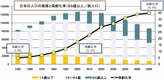 「親を捨てる」という選択…自分を犠牲にして親の介護する必要あるのか