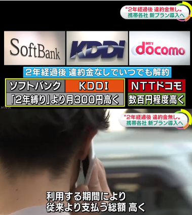 携帯各社「２年経過後 違約金なし」新プラン導入へ(毎月の基本料金は従来より高くなる)