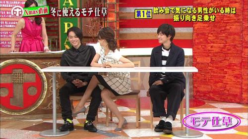 アナウンサーのタレント化、どう思いますか?
