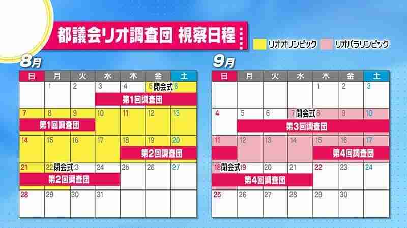 東京都議会、リオ視察中止へ 総経費1億円前後、世論に配慮