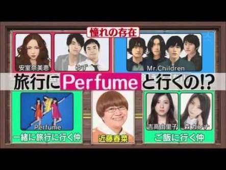 長期の海外旅行の経験がある方~!